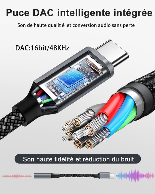 Thumbnail 4 de Adaptateur USB C Jack 3.5mm Lot de 2 0,12 m