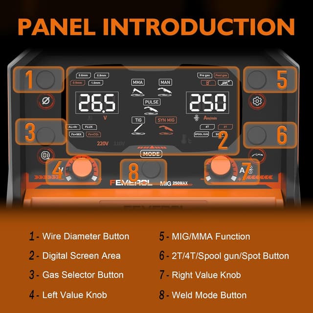 Thumbnail 6 de 250A Aluminum Pulsed MIG Welder 7-in-1 Multiprocess ⚙