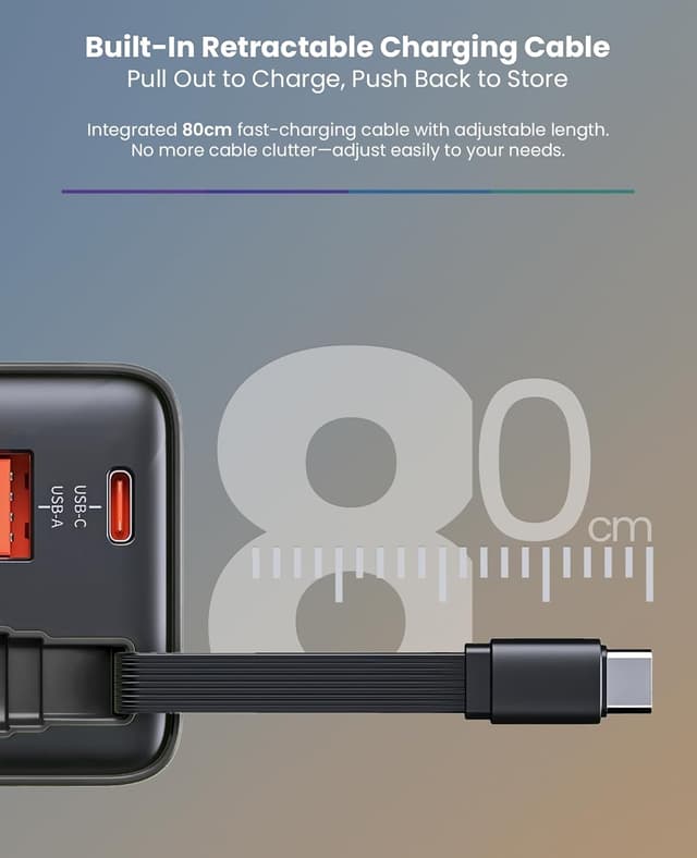 Detalle 2 de 65W GaN USB-C Fast Charger