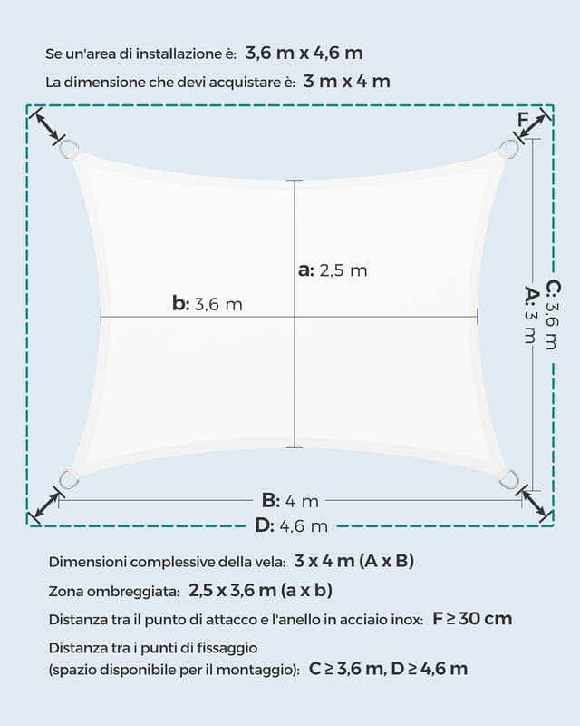Detalle de SONGMICS vela parasole 3 x 4 m bianco GSH34IVV1, impermeabile e anti UV 93%
