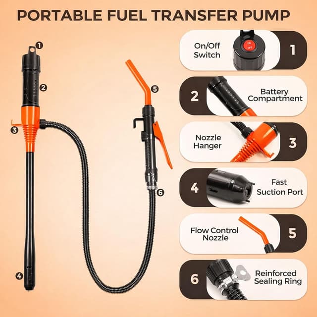 Thumbnail 2 de BOLCOWE Fuel Transfer Pump 2.8 GPM Portable Pump