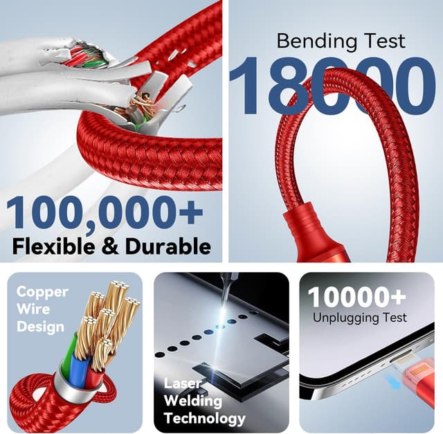 Detalle 1 de Minlu Multi USB Kabel 6 in 1 1,8 m