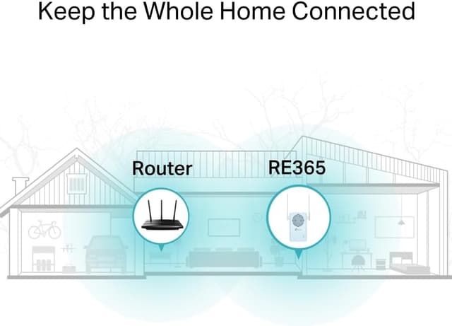 Thumbnail 4 de TP-Link RE365 V3 AC1200 ripetitore Wi-Fi