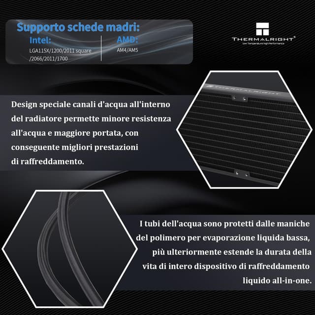 Detalle de Thermalright Frozen Prism 360 Black, raffreddamento CPU