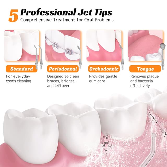 Detalle 2 de FlossJet Water Dental Flosser 300ml 🦷