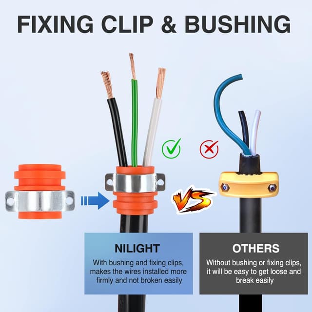 Detalle de Nilight 30 Amp RV Replacement Plug (NEMA TT-30P, 125V) Heavy-Duty Male with Handle