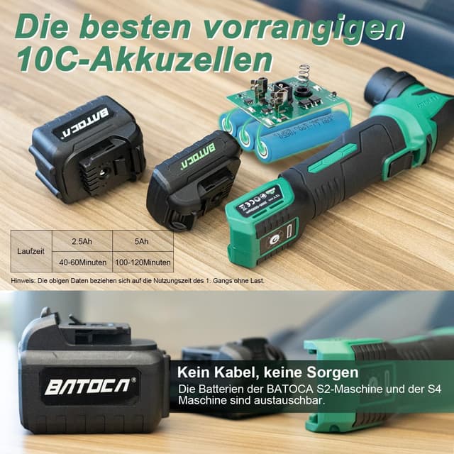 Detalle de BATOCA S4 Profi Akku Poliermaschine (RO&DA), 12V Mini Polier-Set mit 2× 2.5Ah Akkus