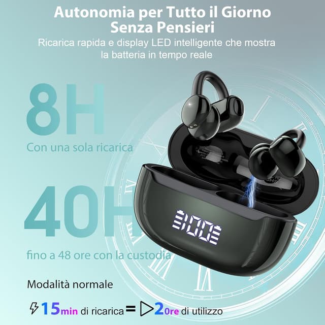 Detalle 2 de Cuffie Bluetooth 5.4 Open Ear con clip e conduzione ossea, fino a 48 ore e IPX7