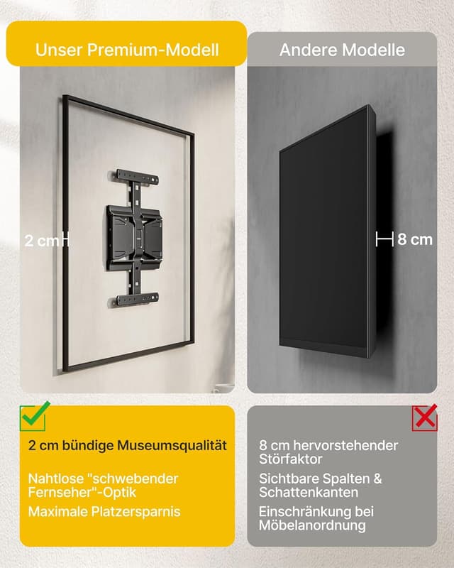 Detalle de monTEK Ultra Slim TV-Wandhalterung 65 kg