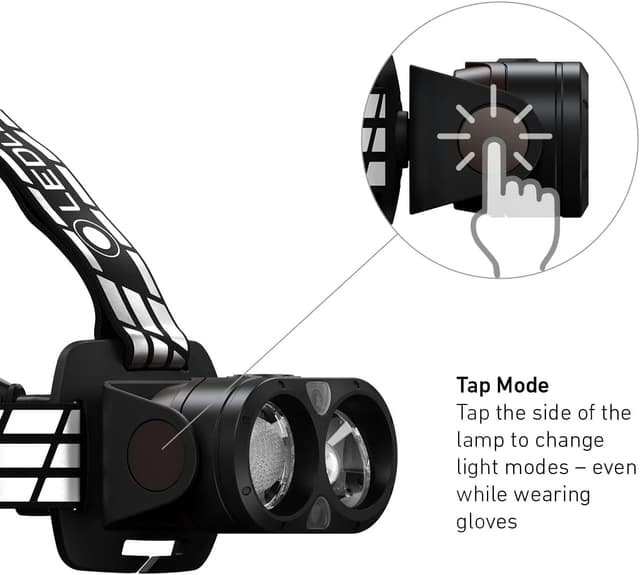 Detalle 2 de Ledlenser H19R Signature rechargeable head torch (IP68) – 4000 lumens, swivel beam head, app control