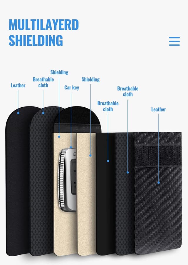 Thumbnail 3 de lanpard Faraday Pouch 2-pack 🔒