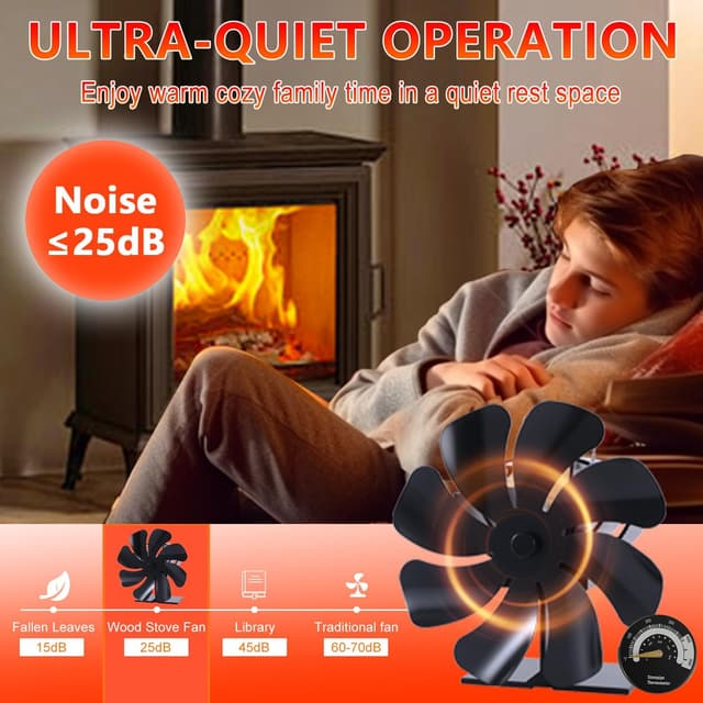 Thumbnail 6 de Tomersun 8-Blade Log Burner Stove Fan