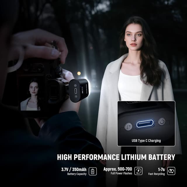 Thumbnail 2 de NEEWER N12 Mini Flash for DSLRs