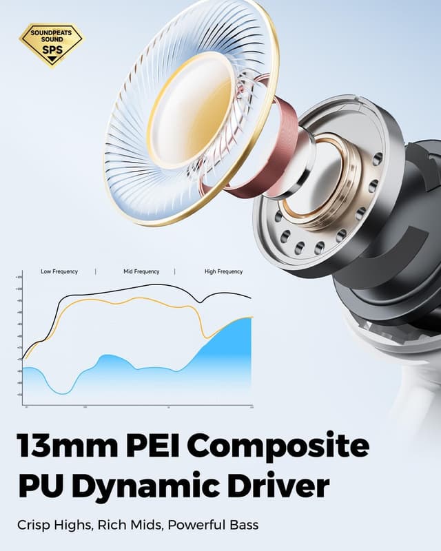 Detalle de SoundPEATS Q3 Pro ANC earbuds