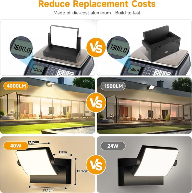 Thumbnail 5 de GXXG Juego de 3 apliques LED 40W IP65 🌟 Cálido Exterior/Interior