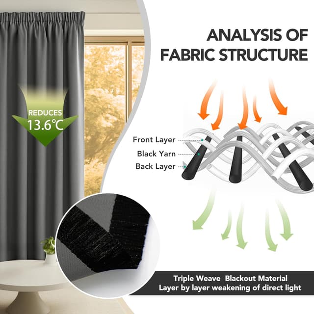 Detalle 2 de Deconovo Thermogardinen mit Kräuselband „Blickdicht“ – Verdunkelung für Wohnzimmer, 175 x 300 cm, Hellgrau