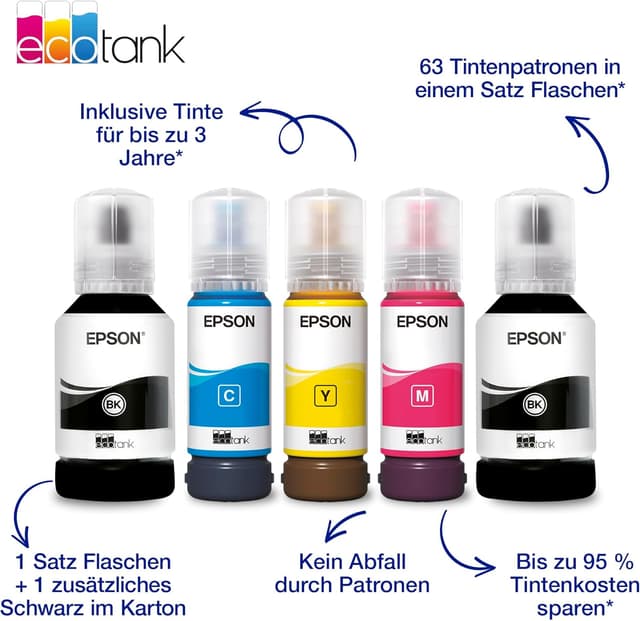 Detalle 2 de Epson EcoTank ET-4950, A4-Drucker mit Wi-Fi und Duplex, bis zu 3 Jahre Tinte đź“„