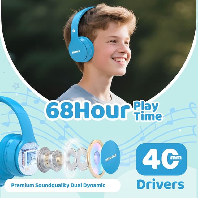 Detalle 2 de MIDOLA Kids Headphones 68H Playtime