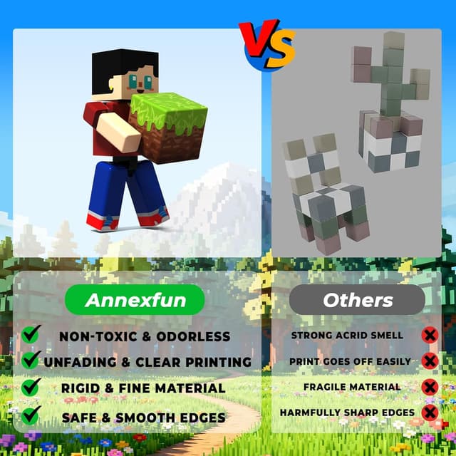 Detalle de Annexfun 210PCS Magnetic Blocks Set with 6 Action Figures (Ages 6+) — STEM Creative Building Play Set