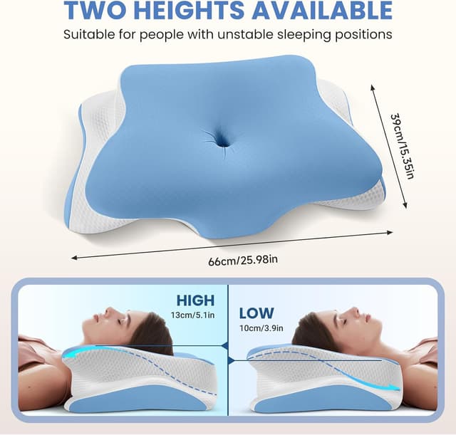 Detalle de A-Pce APCE Almohada Cervical Viscoelástica 66x39x10/13cm