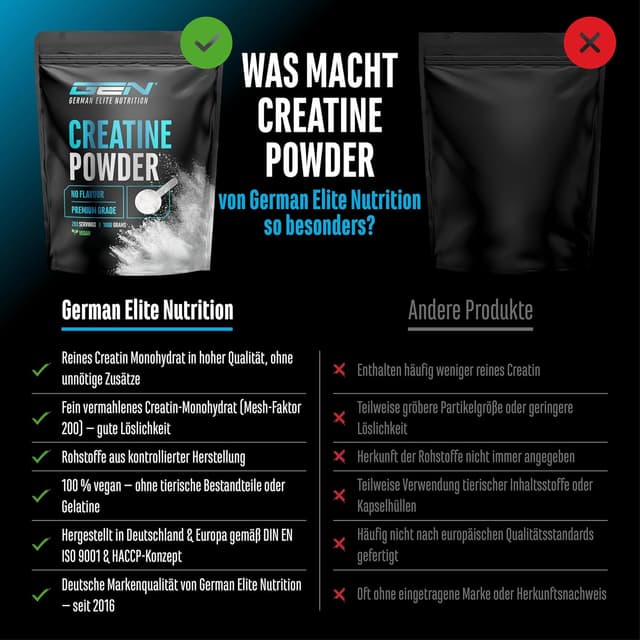 Detalle de Creatin Monohydrat Pulver 1000 g