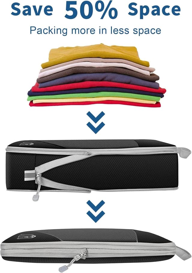 Detalle 2 de Organisateur valise Lot de 6, compression 50%