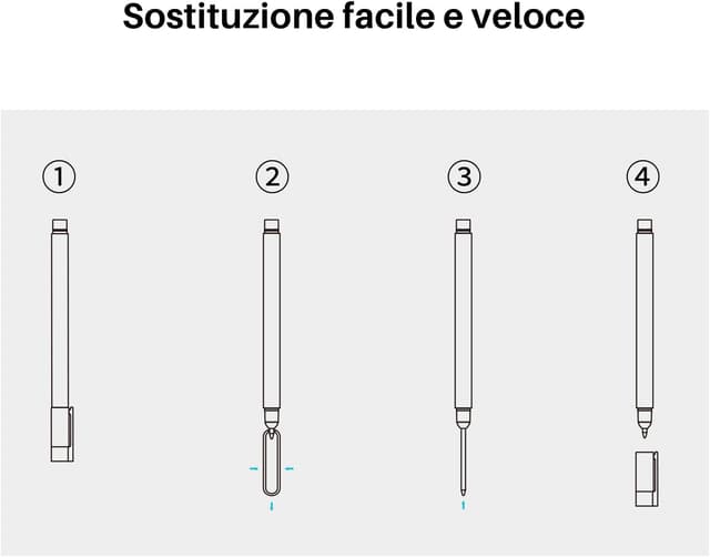 Detalle de Confezione da 5 ricariche di ricambio per penna a sfera Huion Note