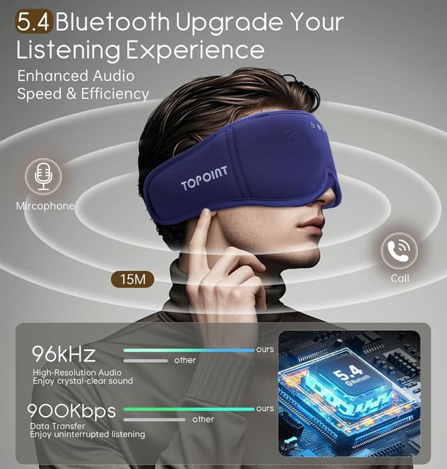 Detalle de TOPOINT Bamboo Cotton Bluetooth sleep mask