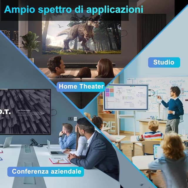 Thumbnail 3 de Trasmettitore Ricevitore HDMI Wireless 50m per TV/Proiettore