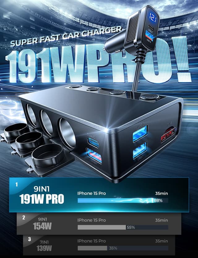Detalle de LISEN 9 in 1 Car Cigarette Lighter Multi Socket (191W) with USB-C PD 30W and QC 3.0