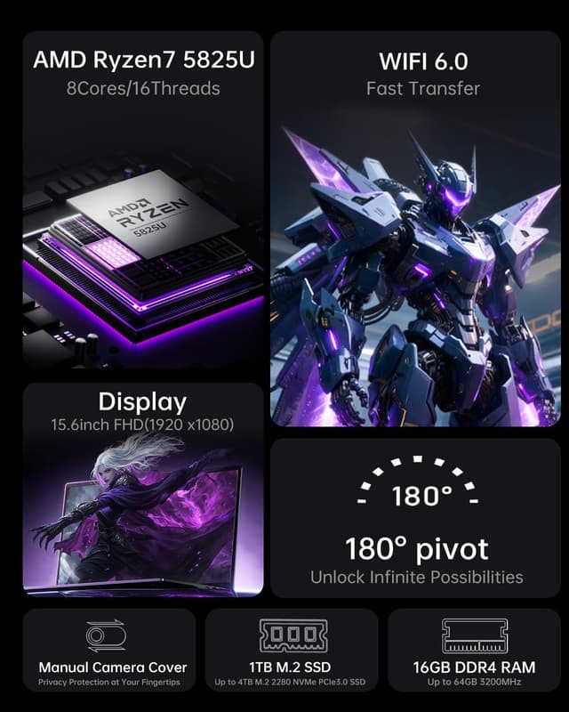 Detalle de ACEMAGIC 2026 Gaming Notebook da 15,6" FHD con Ryzen 7 5825U, 16GB RAM e SSD da 1 TB