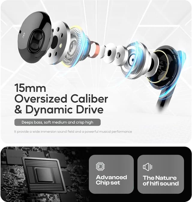 Thumbnail 5 de zaanieo Wired Headphones Earbuds with Microphone