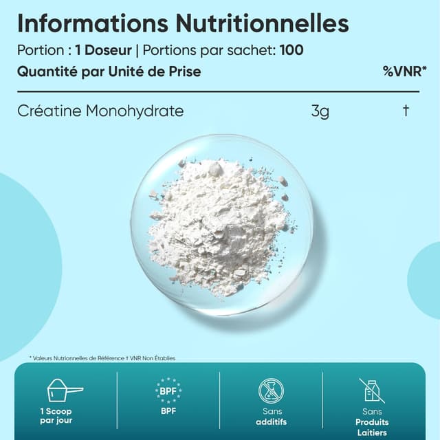 Detalle de WeightWorld Creatine Monohydrate Poudre Pure micronisée sans goût – 300 g, vegan (100 portions)