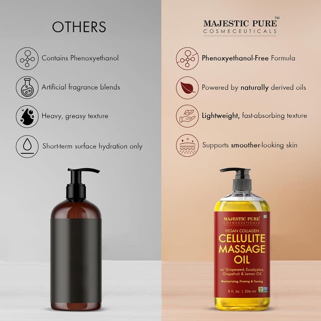 Detalle de Majestic Pure Firming Body Massage Oil 8 fl oz