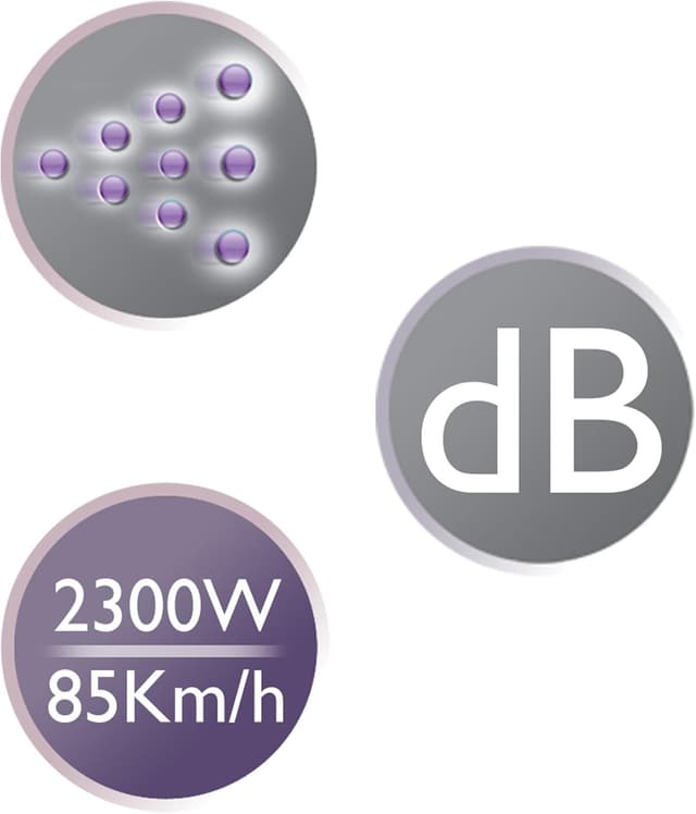 Detalle 2 de Remington D5215 sèche-cheveux 2300W