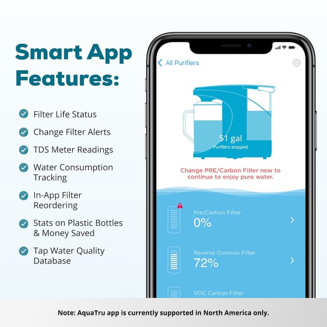 Detalle 2 de AquaTru Carafe Smart Alkaline Countertop Water Purifier (4-Stage Reverse Osmosis) with Glass Carafe