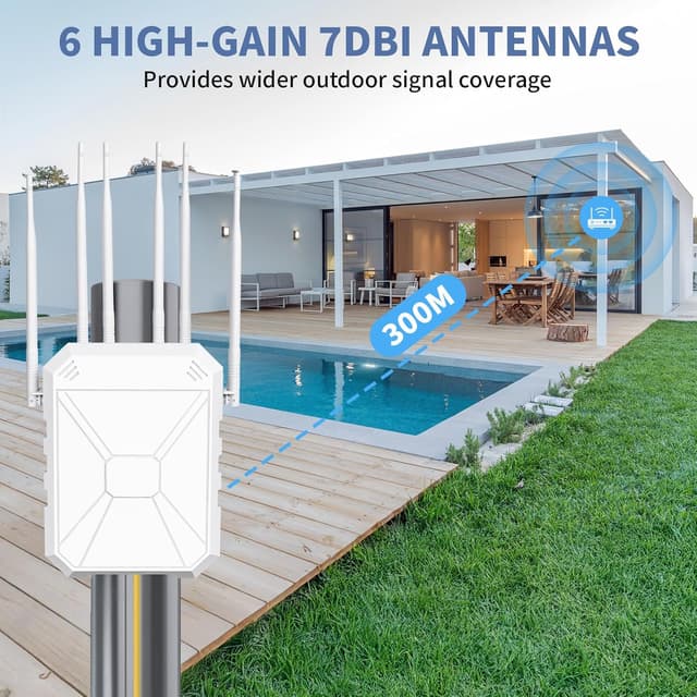 Detalle 2 de AX1800 Outdoor Repeater WiFi 6 1800 Mbit/s