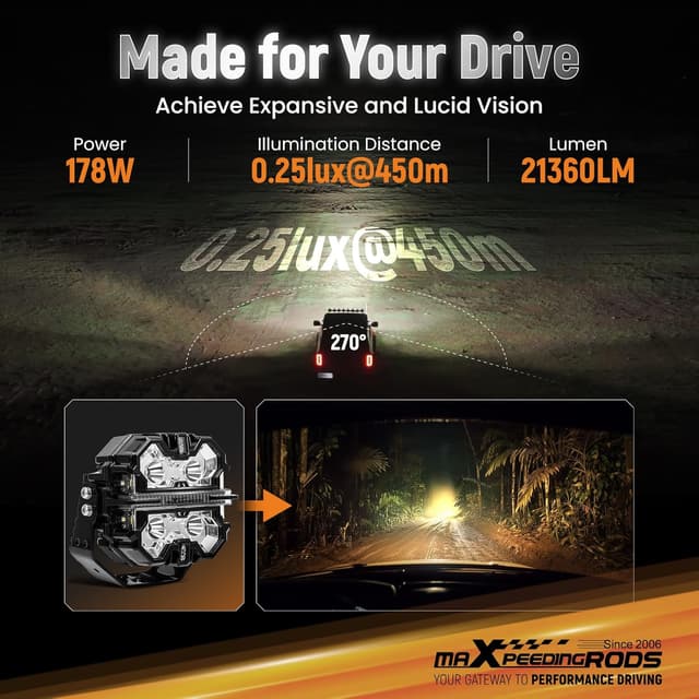 Detalle de maXpeedingrods 5-inch 178W LED Off-Road Lights