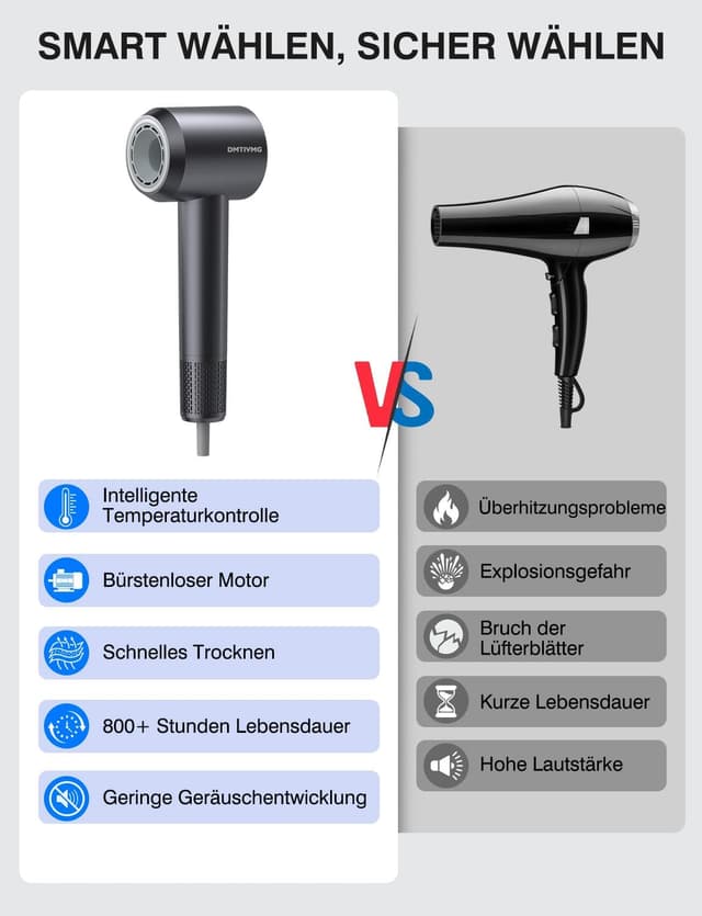 Detalle 2 de DMTIVMG Ionen Föhn 160000 U/min