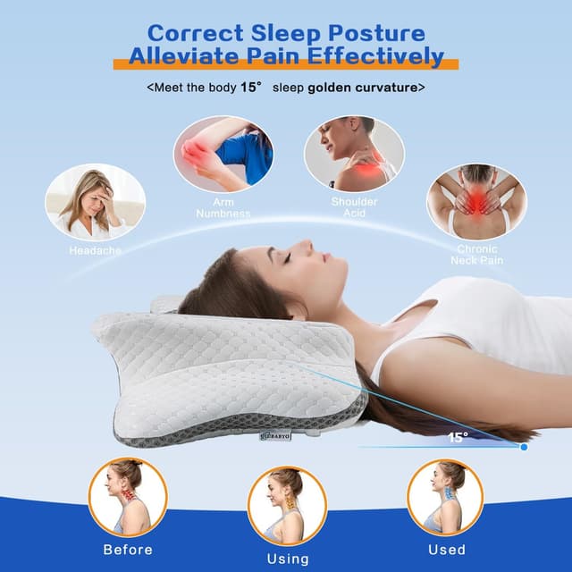 Detalle 1 de Pain Relief Cervical Pillow, adjustable loft