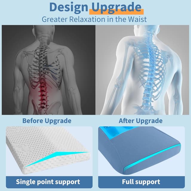 Thumbnail 6 de Lumbar Support Pillow for Back Pain Relief