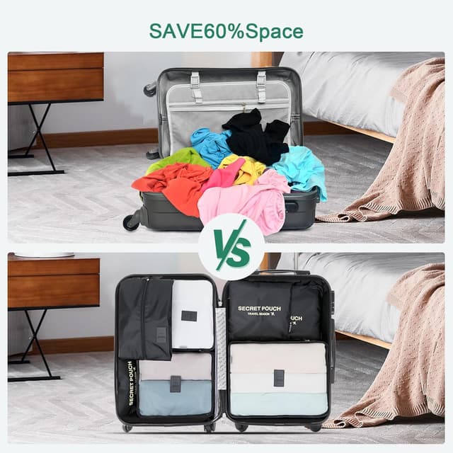 Thumbnail 4 de AiQInu Organizer Valigie Set 7 pezzi