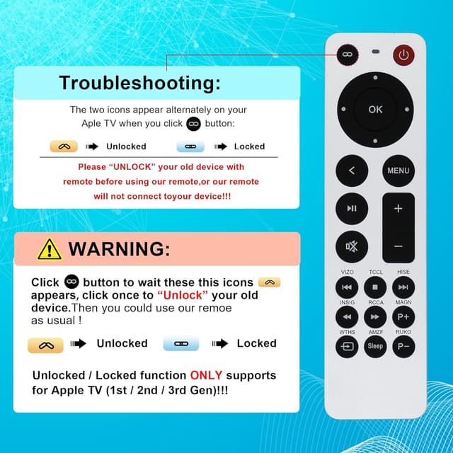 Detalle de Replacement Apple TV Remote (No Siri)