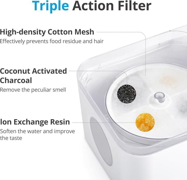 Detalle de Cat water fountain filter sponges 5 pack