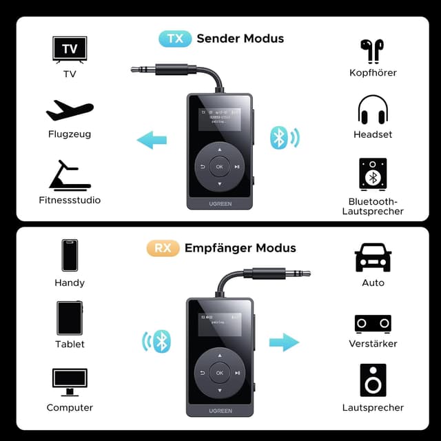 Thumbnail 6 de UGREEN aptX Bluetooth Sender Klinke Empfänger