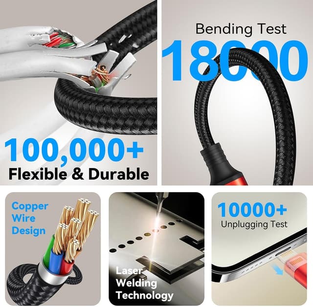 Detalle de MINLU Minlu Câble de charge 4 en 2 (lot de 2, 1,2 m) USB-A/C avec Micro-USB, Type-C et Lightning