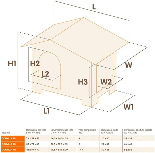 Thumbnail 3 de Ferplast DOGVILLA 90 outdoor dog kennel 88×72×65 cm