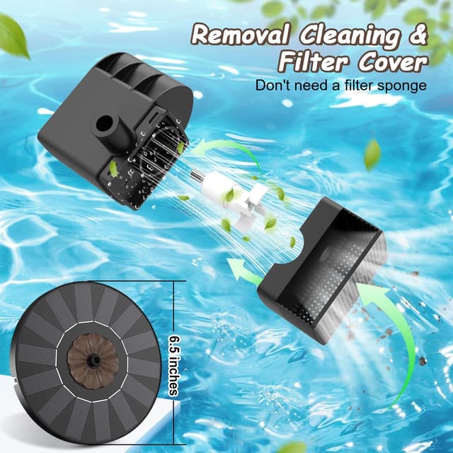 Detalle de Yzert Solar Fountain Coffee Flower – Solar-powered bird bath fountain pump with 7-in-1 nozzles