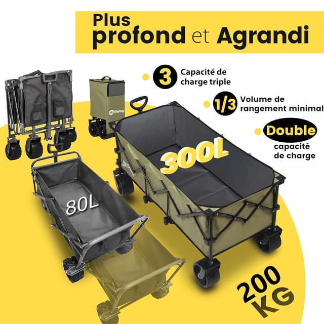 Detalle 2 de Sekey Carro Playa XXXL 200 kg