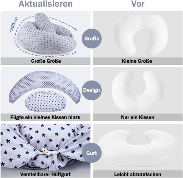 Thumbnail 4 de Chilling Home 2 in 1 Stillkissen XXL Schwangerschaftskissen Blau